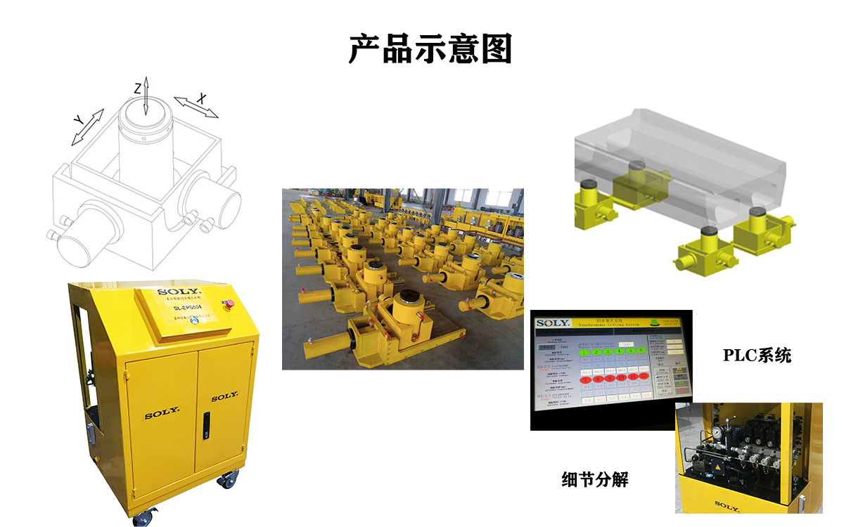步履式千斤頂-產(chǎn)品細(xì)節(jié)描述