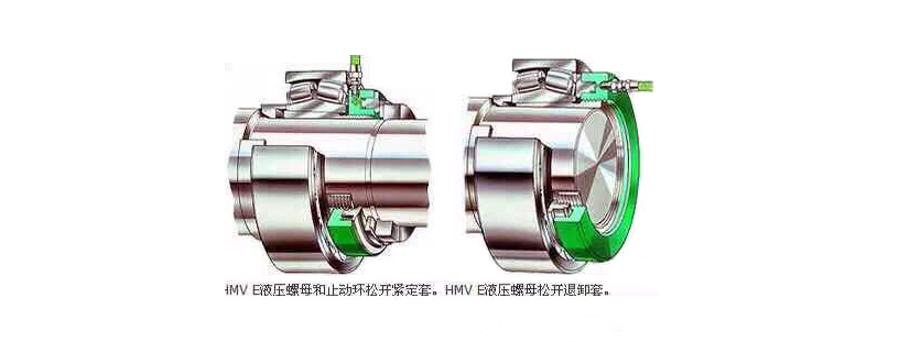 裝配軸承用液壓螺母拆卸圖